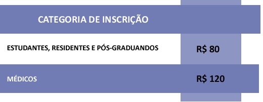 Tabela